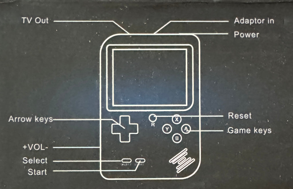 Sup Game Box Plus — 400-in-1 Retro Handheld Console